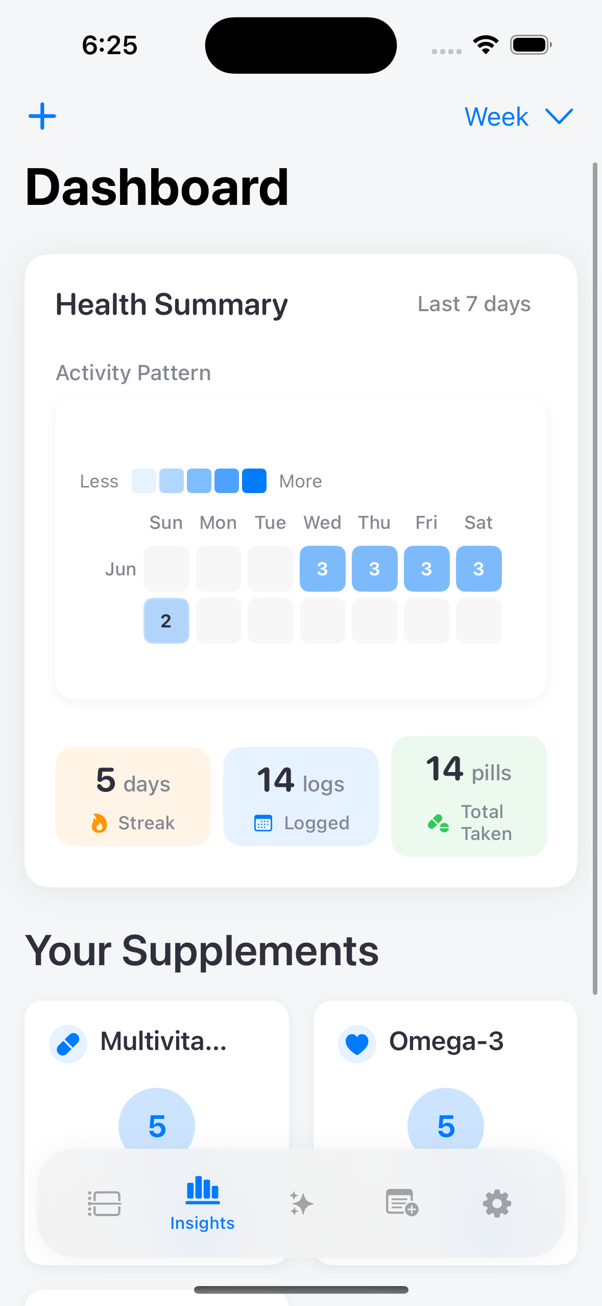 Analytics Dashboard Screenshot